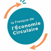 Club Ecolo-Green - fresque de l'économie circulaire